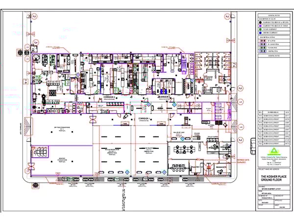Central kitchen design