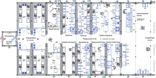 What-is-the-layout-of-a-commercial-kitchen